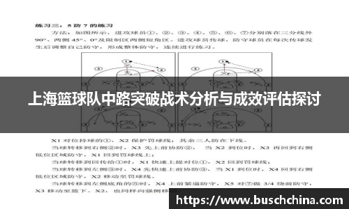 上海篮球队中路突破战术分析与成效评估探讨